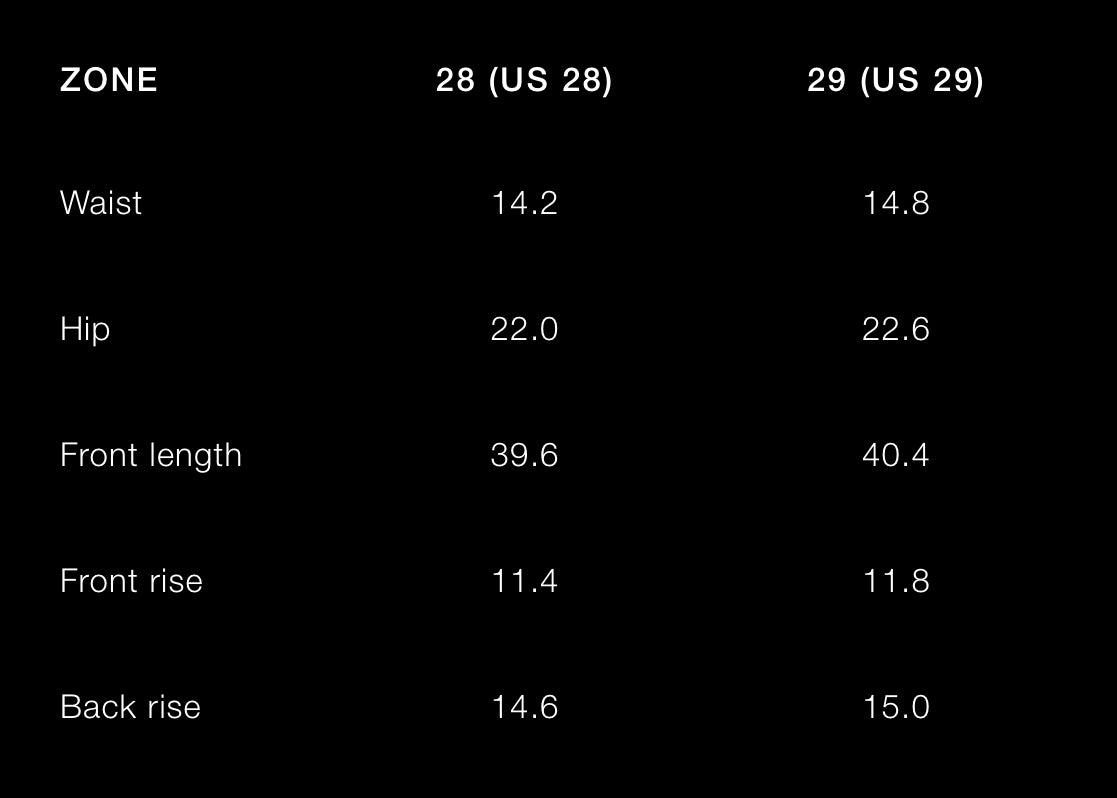 DENIM BUNDLE | DISTRESSED